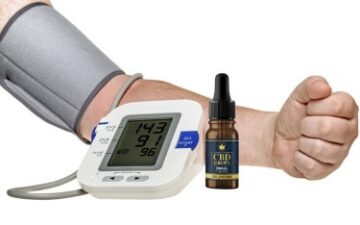 CBD for Treating Hypertension is Off to a Promising Start Says New Clinical Trial