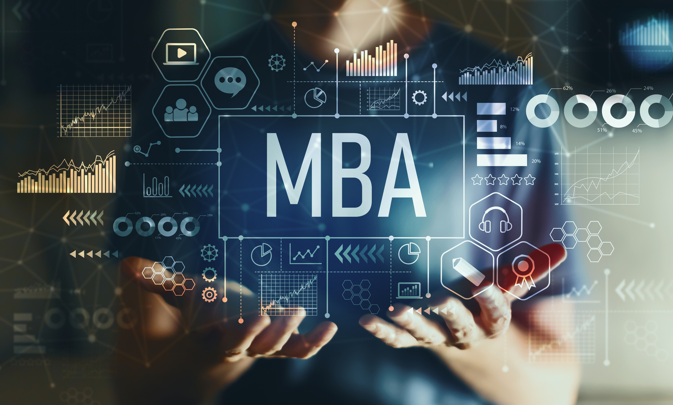 Cost of MBA in the USA