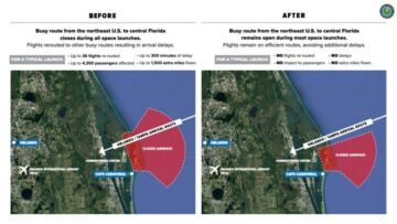 La FAA riduce le restrizioni dello spazio aereo per i lanci di Cape Canaveral