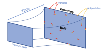Producția de fermion la limita unui univers în expansiune: un analog gravitațional cu atom rece