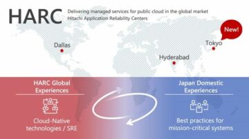 Hitachi uruchamia „Hitachi Application Reliability Centers Service” w Japonii, aby umożliwić natywnym działaniom w chmurze zwiększanie elastyczności i niezawodności