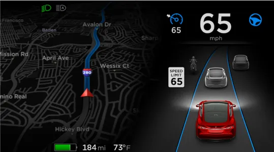 Συστήματα υποβοήθησης οδηγού από την Tesla