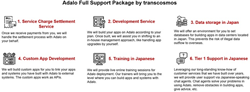 I samarbejde med Adalo, Inc. frigiver transcosmos Adalo Full Support Package, en løsning til at overvinde alle slags udfordringer ved brug af kodefri værktøjer