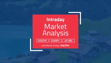 Intraday-Analyse – CHF gibt Gewinne auf – Orbex Forex Trading Blog