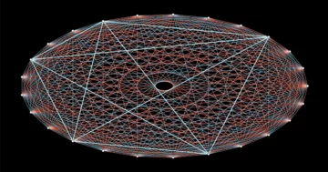 Matematikere opdager ny måde at forudsige struktur i grafer | Quanta Magasinet