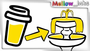 Mellow_Labs naredi vodno funkcijo skodelice kave po navdihu BMAC