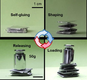 Nanotechnologie nu - Persbericht: Vloeibaar metaal kleeft aan oppervlakken zonder bindmiddel