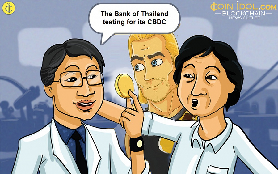 Banka Tajske testira svoj CBDC