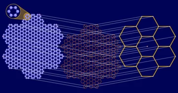 La geometría simple que predice mosaicos moleculares | Revista Cuanta