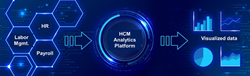 트랜스코스모스, 기업의 인적자본 정보공개 요건 충족을 위한 서비스 HCM Analytics Platform 출시