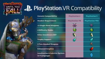 لعبة VR Sword Fighting "حتى تسقط" متاحة الآن على PSVR 2 كإصدار مستقل