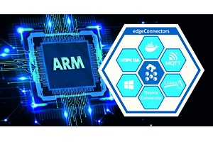 ARM-yhteensopivuus laajentaa Softing Industrial |:n edgeConnector-tuotteiden sovellusvalikoimaa IoT Now -uutiset ja -raportit
