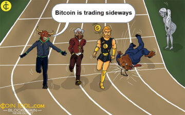 Bitcoin kan falle når handelsmenn når en dødsituasjon