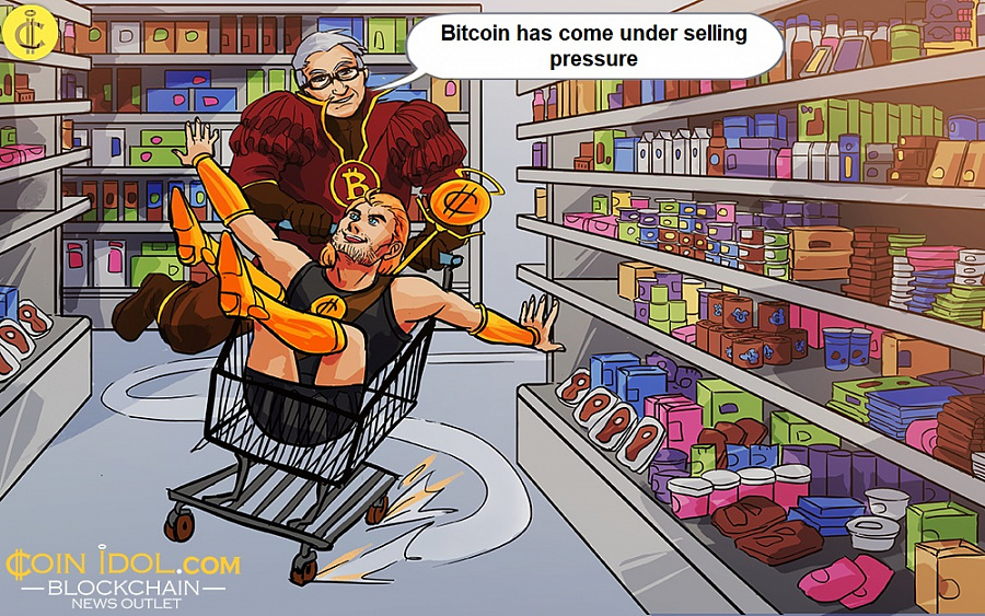 Bitcoin has come under selling pressure 