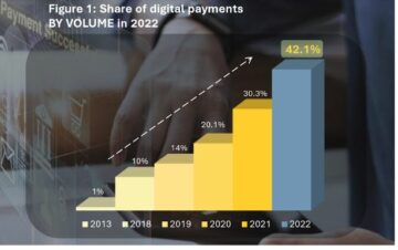 BSP Report: P2P & Merchant Payments Propel Digital Payments Adoption in the Philippines | BitPinas