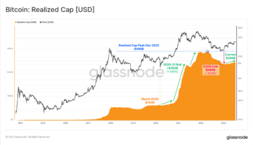 Análise de preço do BTC: por que o Bitcoin está em baixa hoje?