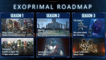 Exoprimal、怪物猎人联动游戏公布并附有路线图 - PlayStation LifeStyle