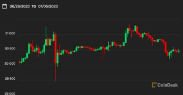 First Mover Asia: Bitcoin nær $30 forbliver uberørt af BlackRock CEO-kommentarer, Hawkish FOMC-protokoller