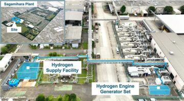 MHIET installeert 100% waterstof-motorgeneratorset voor interne evaluatie