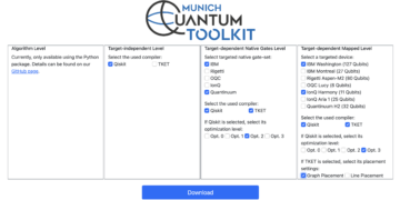 MQT Bench: порівняльний аналіз програмного забезпечення та інструментів автоматизації проектування для квантових обчислень