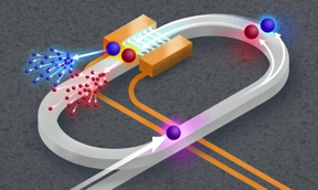Nanotechnológia most – Sajtóközlemény: A tudósok a skálázható kvantumszimulációk felé hajlanak a fotonikus chipen: A fotonika alapú szintetikus dimenziókat használó rendszer segítségével megmagyarázhatóak az összetett természeti jelenségek
