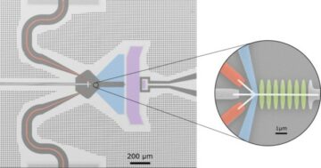 Il nuovo bolometro potrebbe portare a migliori tecnologie quantistiche criogeniche – Physics World