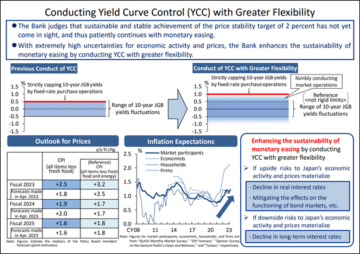 Ingen större risk-off efter BoJ:s kreativa YCC-flexibilitetsjustering - MarketPulse