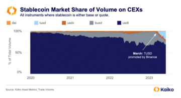 P2P Crypto Exchanges Are Feeling The Pressure Of Shrinking Market: Report - CryptoInfoNet