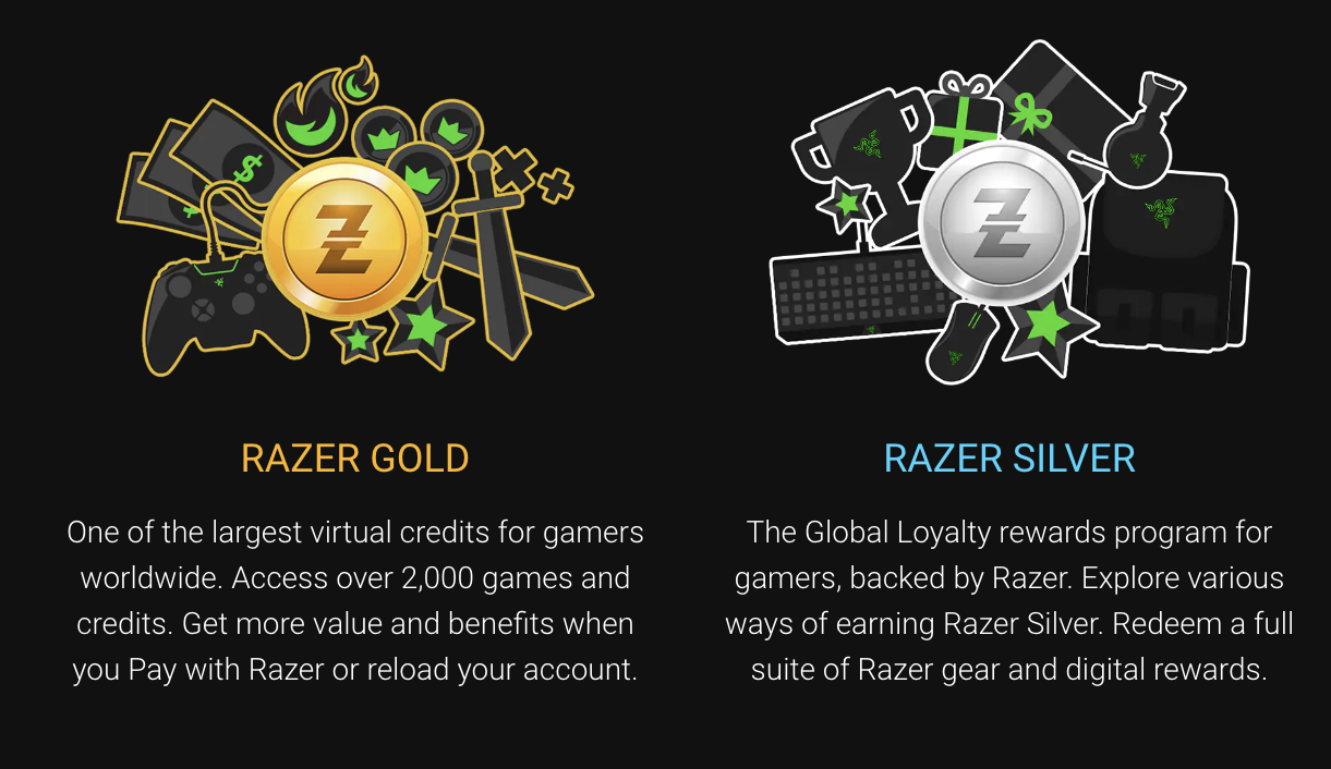 Singapores Razer undersöker dataintrång efter $100 XNUMX databas som erbjuds till försäljning i krypto