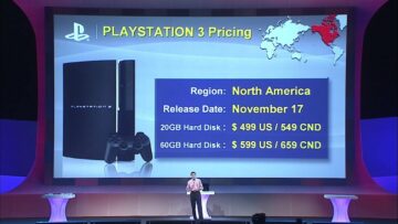 Sonyn surullisen E3 2006 -konferenssi nyt katseltavissa selkeänä 1080p