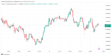 Stellar (XLM) Sheds 13% As Bearish Sentiment Takes Over