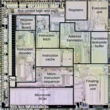 I960: Kun Intel melkein meni RISC:hen