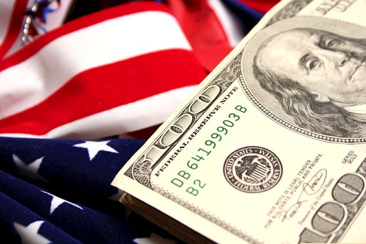 USD Index to trade 101.00-102.00 near term – ING