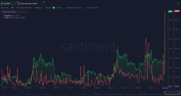 XRP Has High Likelihood of a Second Pump, Predicts Crypto Analytics Firm Santiment – But There’s a Catch - The Daily Hodl