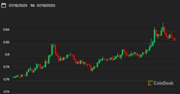 XRP steigt um 10 % und hebt Altcoins an, während die Bitcoin-Dominanz auf dem 1-Monats-Tief schwankt