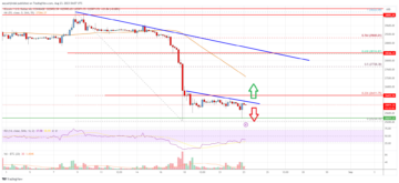 Bitcoin Price Analysis: BTC Could Extend Losses Below $25K | Live Bitcoin News