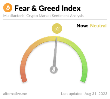 Bitcoin Sentiment Returns To Neutral, Will Traders Embrace Greed Next?