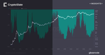 比特币令人惊讶的稳定性：尽管价格大幅下跌，但仍是市场成熟的信号