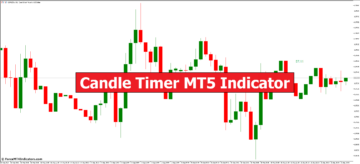 Indikator Candle Timer MT5 - ForexMT4Indicators.com