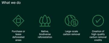 A Carbon Removal Startup 100 millió dolláros alappal megmenti az Amazonas erdőt