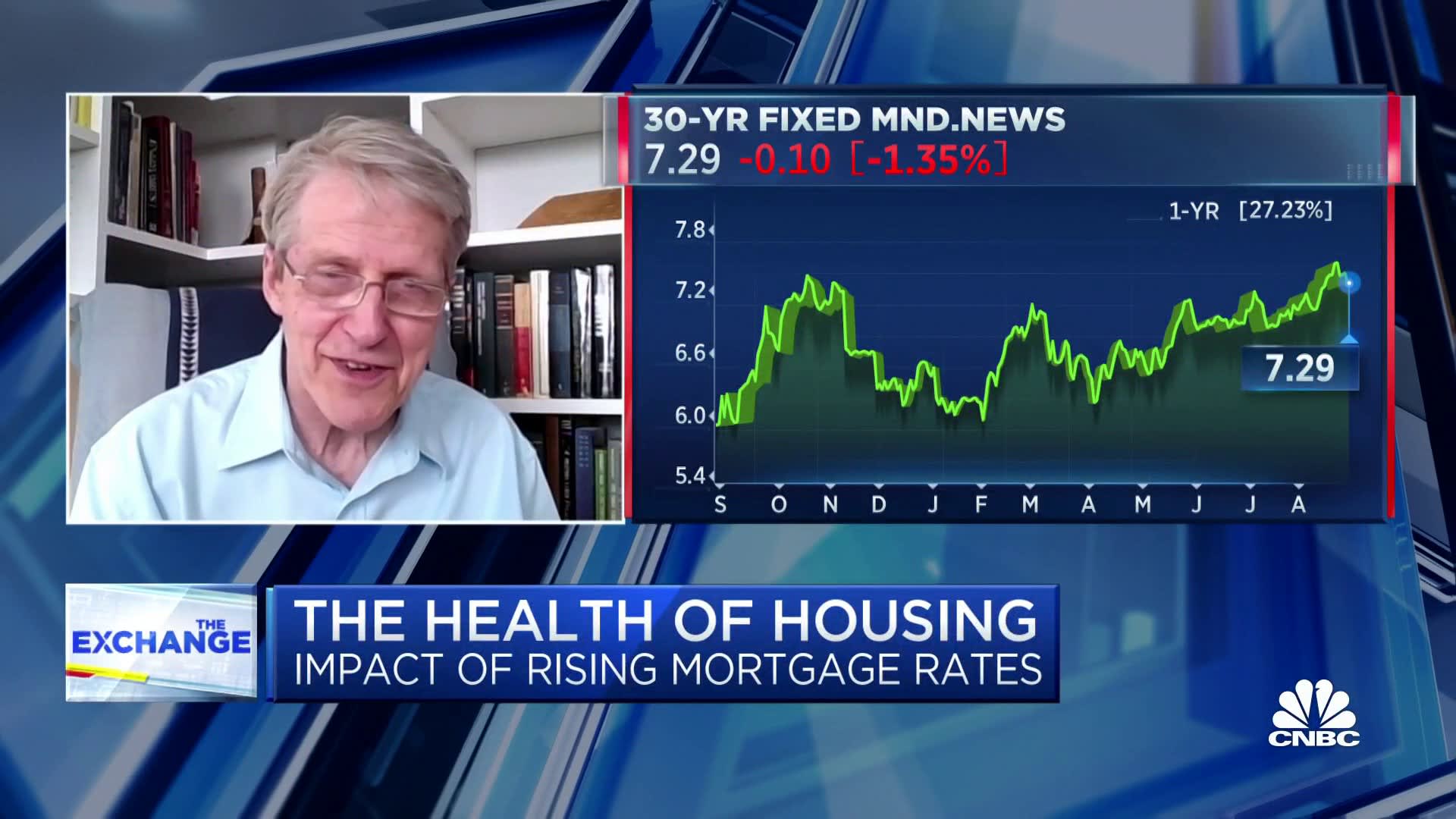 Laut Robert Shiller zeigt der Case-Shiller-Index trotz Zinserhöhungen eine jährliche Veränderung der Immobilienpreise von 0 %