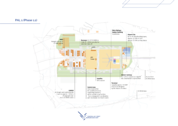 CPK avslöjar Airport Master Plan, så här kommer Polens modernaste flygplats att utvecklas