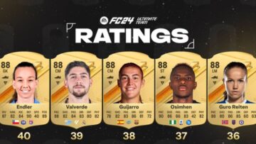 EA Sports FC 24 Ratings Leak: Highest Rated Players 40-31
