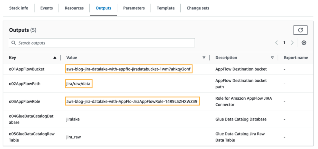 An image demonstrating the Amazon Cloudformation "Outputs" tab, highlighting the values to add to the Amazon AppFlow configuration.