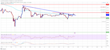 Ethereum Bulls Put Up Fight But Can They Clear This Major Hurdle?