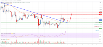Ethereum Price Analysis: ETH Could Resume Increase Above $1,885 | Live Bitcoin News