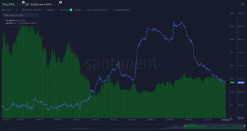 Ethereum-walvissen en -haaien verliezen voortdurend ETH-aandelen gedurende vier maanden op rij: Santiment - The Daily Hodl