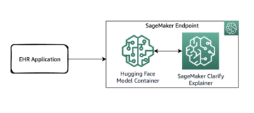 Amazon SageMaker Clarify를 사용하여 임상 환경에서 의료 결정 설명 | 아마존 웹 서비스