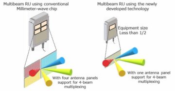 Fujitsu develops pioneering millimeter-wave chip technology for 5G radio units