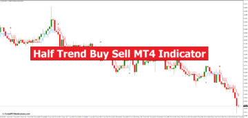 Half Trend Buy Sell MT4 Indicator - ForexMT4Indicators.com